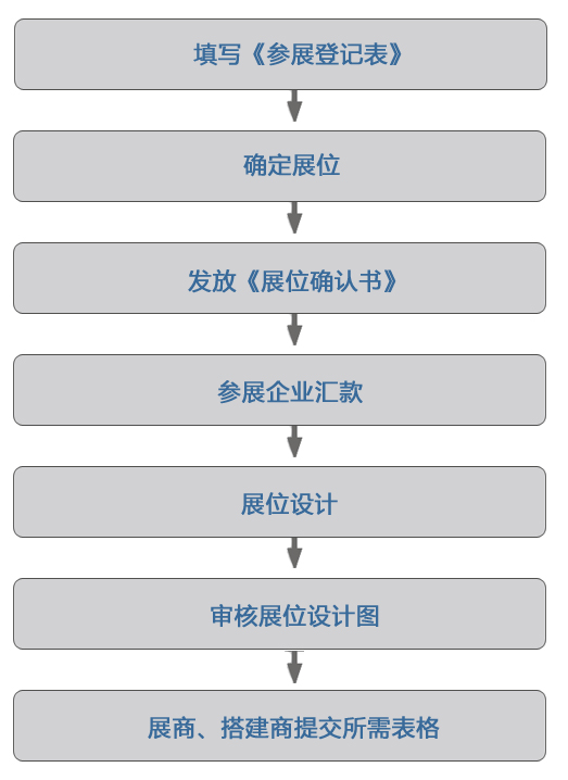 廣饒輪胎展